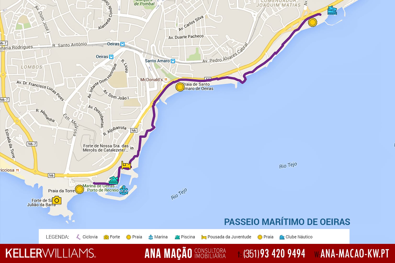 Passeio Marítimo de Oeiras, Sim ou Não?